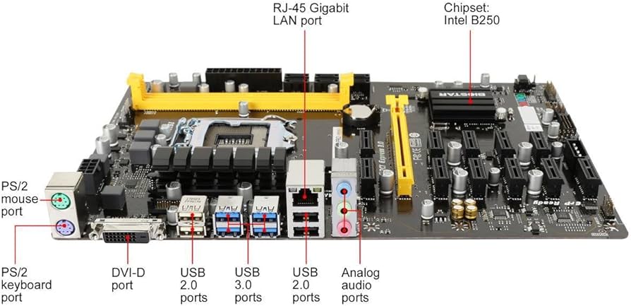 BIOSTAR :: Motherboard