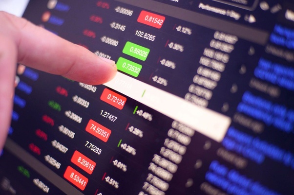 A Guide to Trading Binary Options in the U.S.