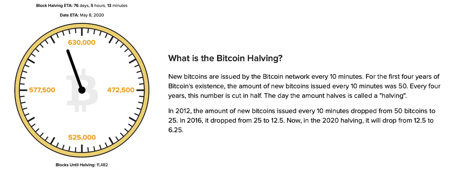 Bitcoin Block Reward Halving Countdown