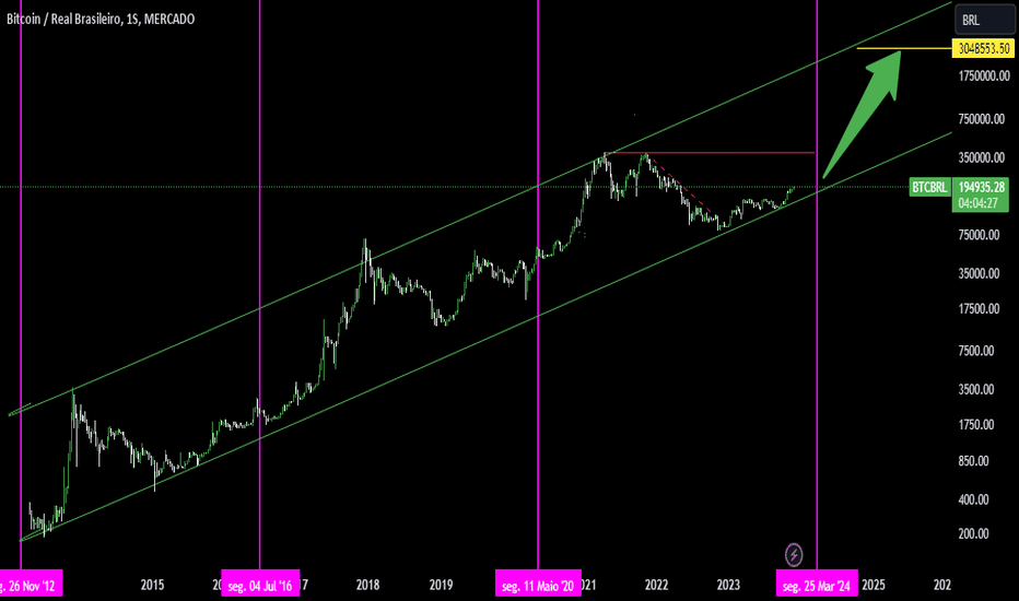 Bitcoin price today, BTC to USD live price, marketcap and chart | CoinMarketCap