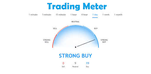 Live Cryptocurrency Prices, Charts & Portfolio | Live Coin Watch