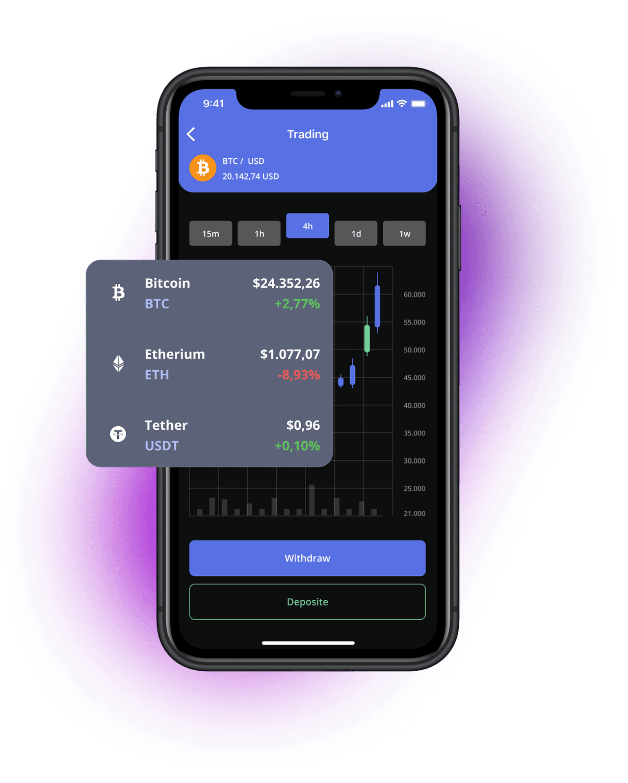 10 Best Crypto Exchanges and Apps of March - NerdWallet