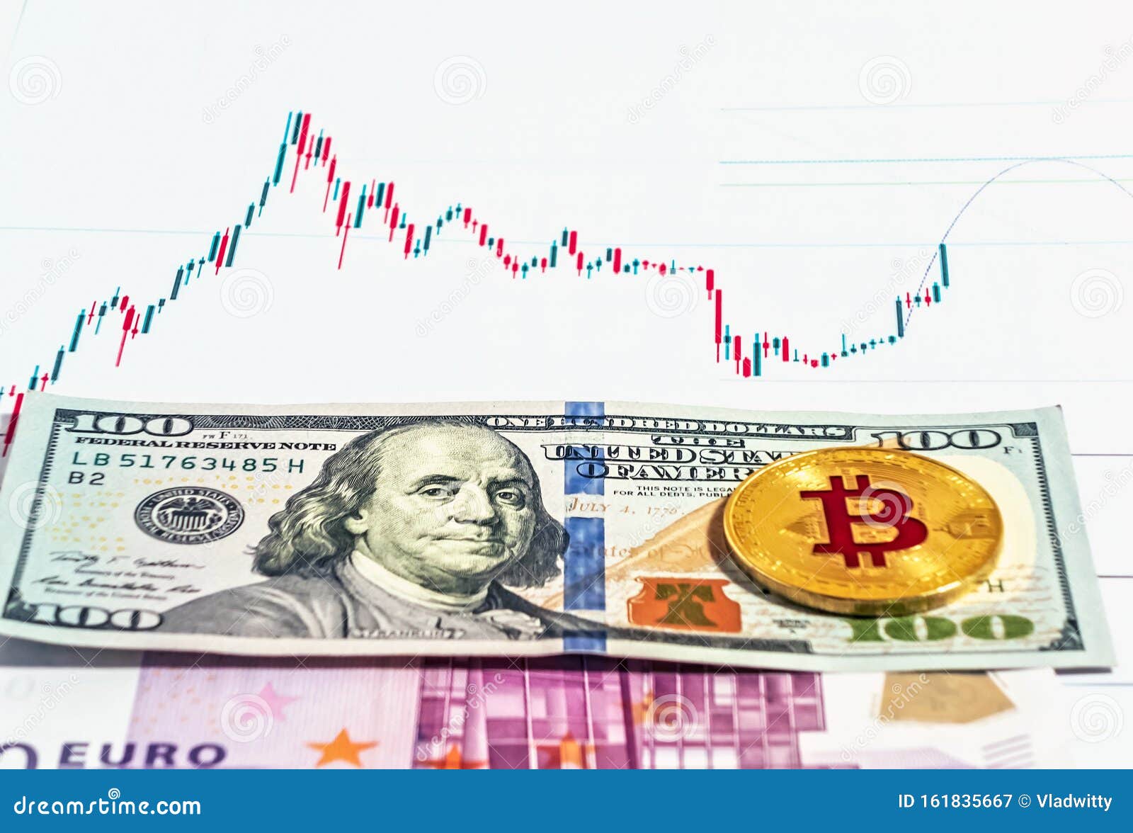 Bitcoin (BTC) Price Prediction - 