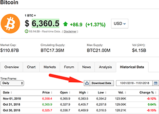 Data File Downloads - Coin Metrics