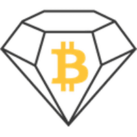 Where to buy Bitcoin Diamond (BCD) | Coin Insider