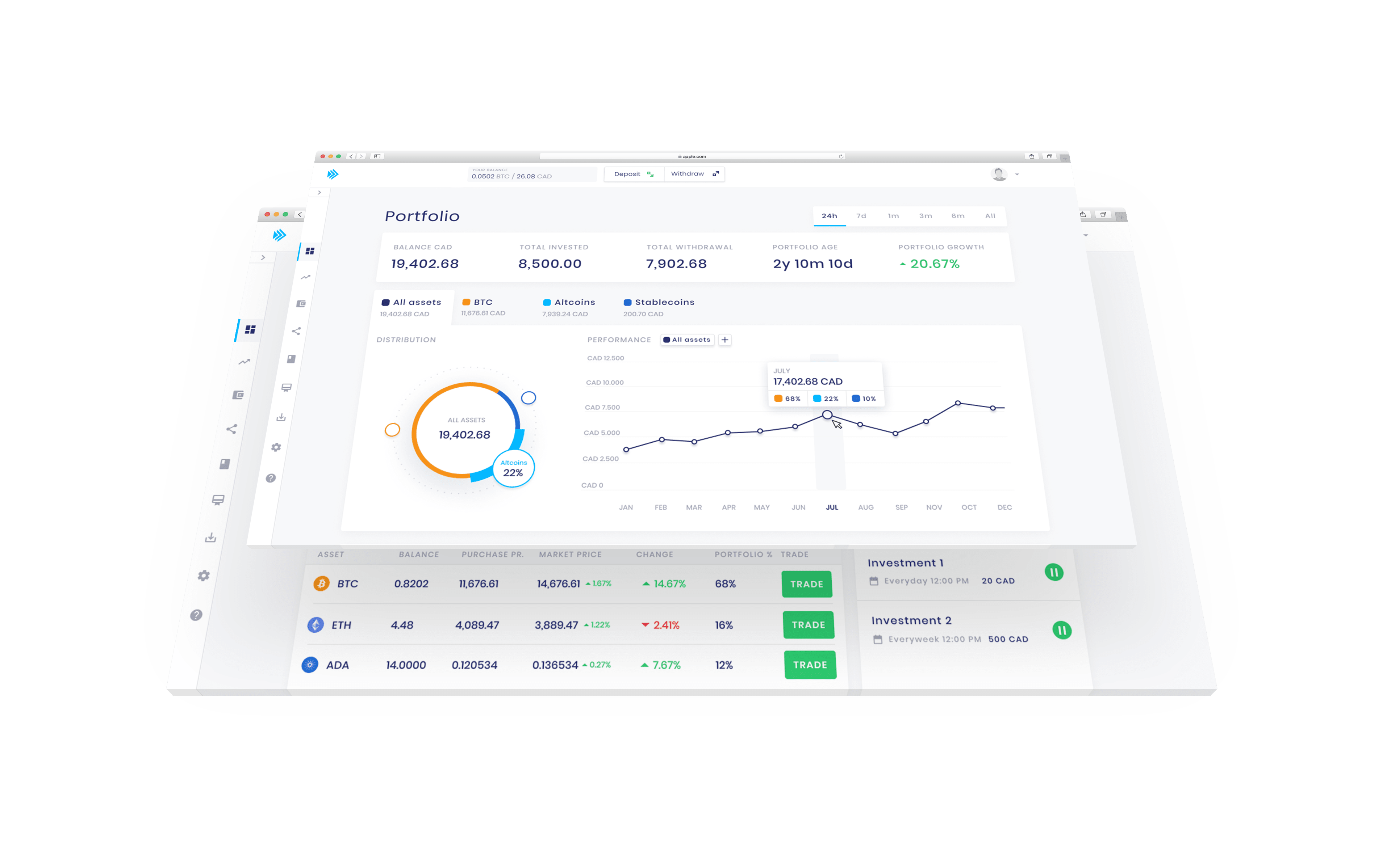 Crypto Exchange Vancouver,Canada, B.C.| Cash to Bitcoin Price Near Me