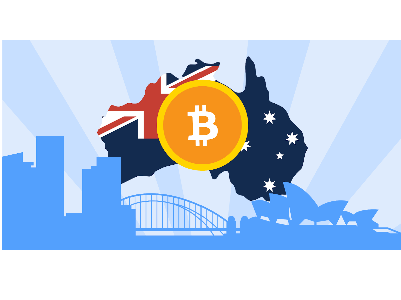 How to Buy Bitcoin (BTC) | Revolut Australia
