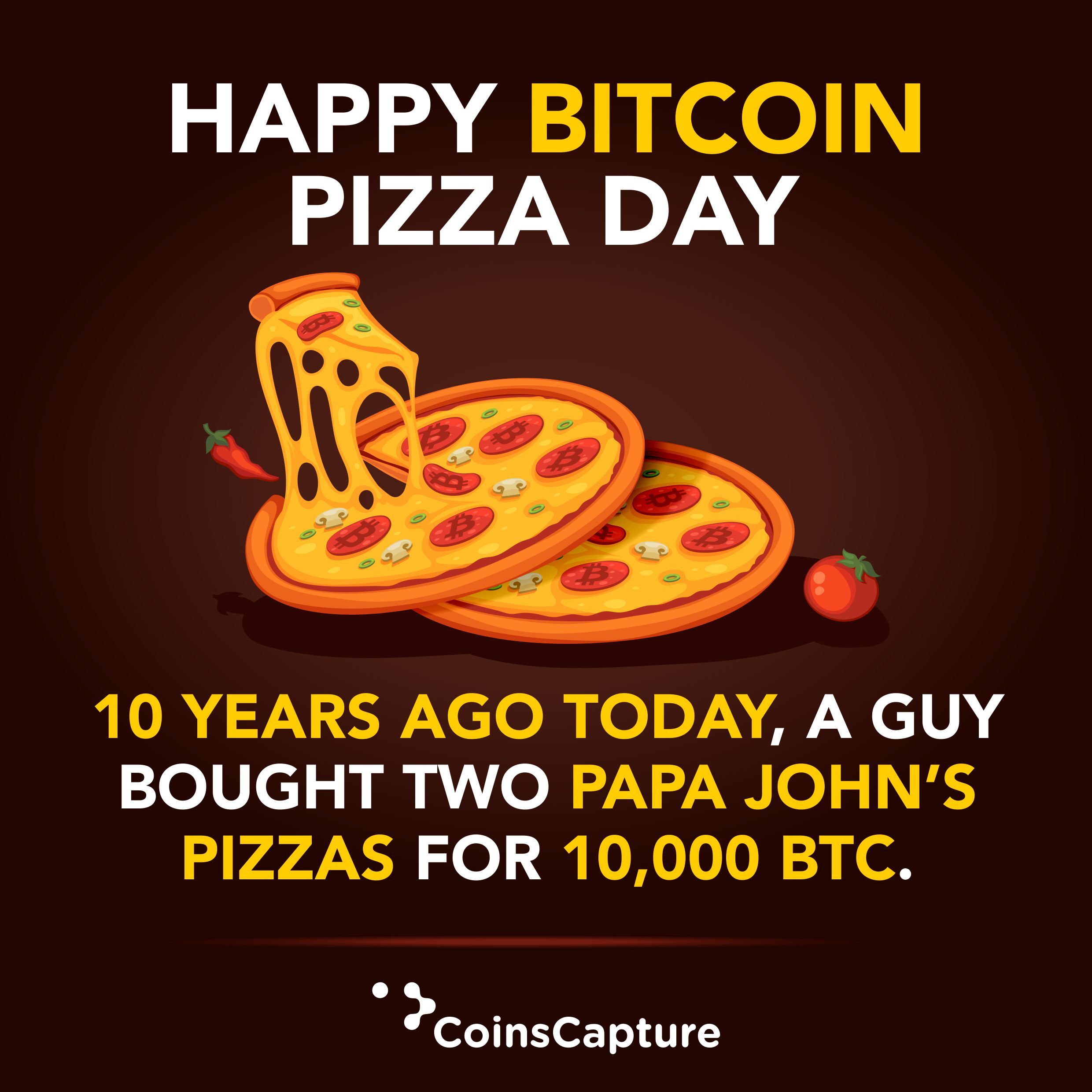 Two pizzas for Rs 2, crores! 12 years of the Bitcoin Pizza Day - BusinessToday