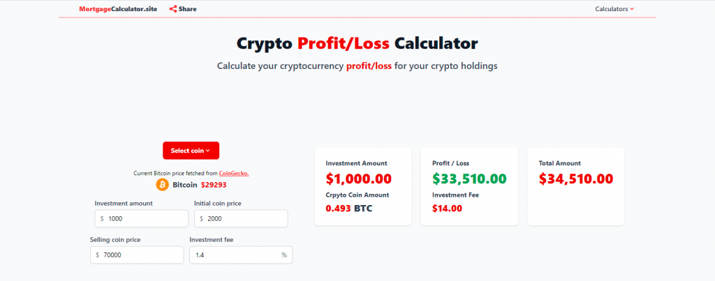 Calculate crypto stop loss and risk-return