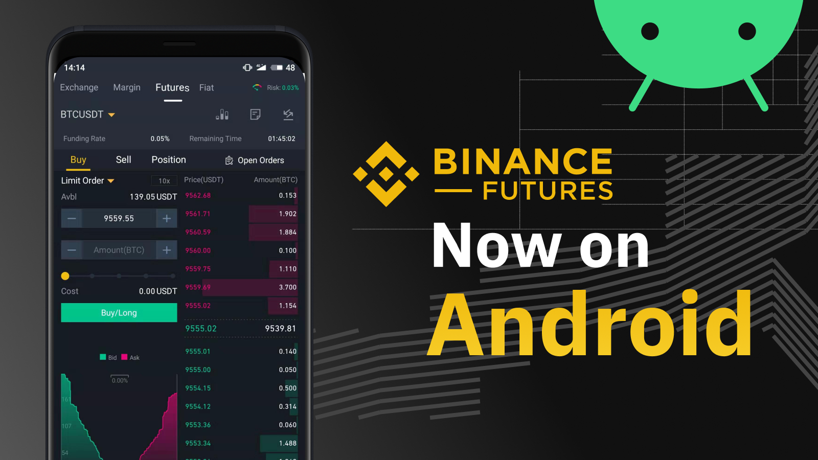 A Guide to Binance Futures Trading - CoinCodeCap