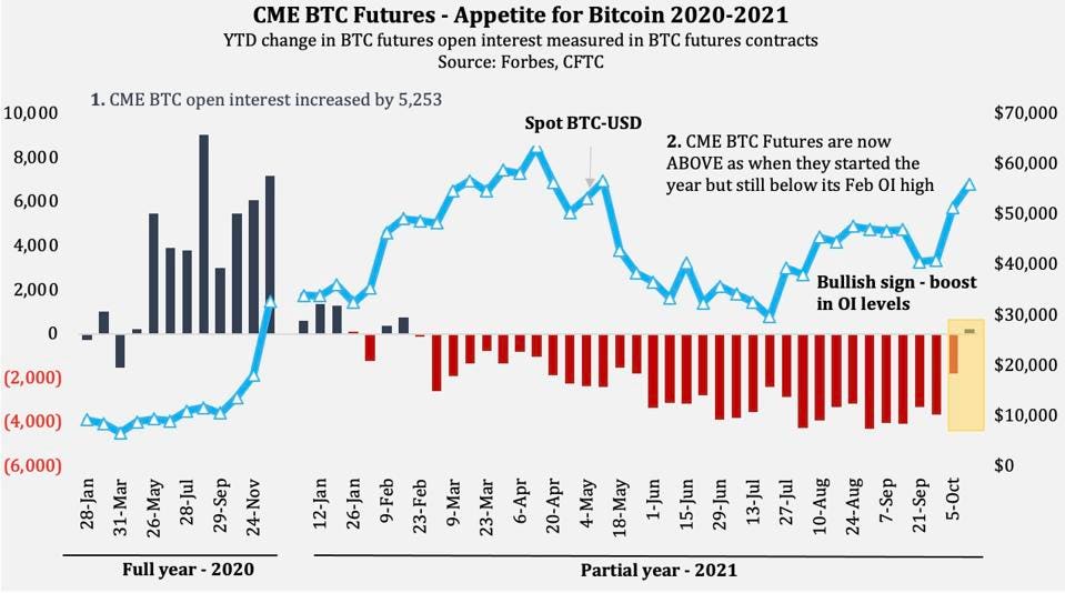 Spot Bitcoin ETFs Inch Closer to Their Debut | Morningstar