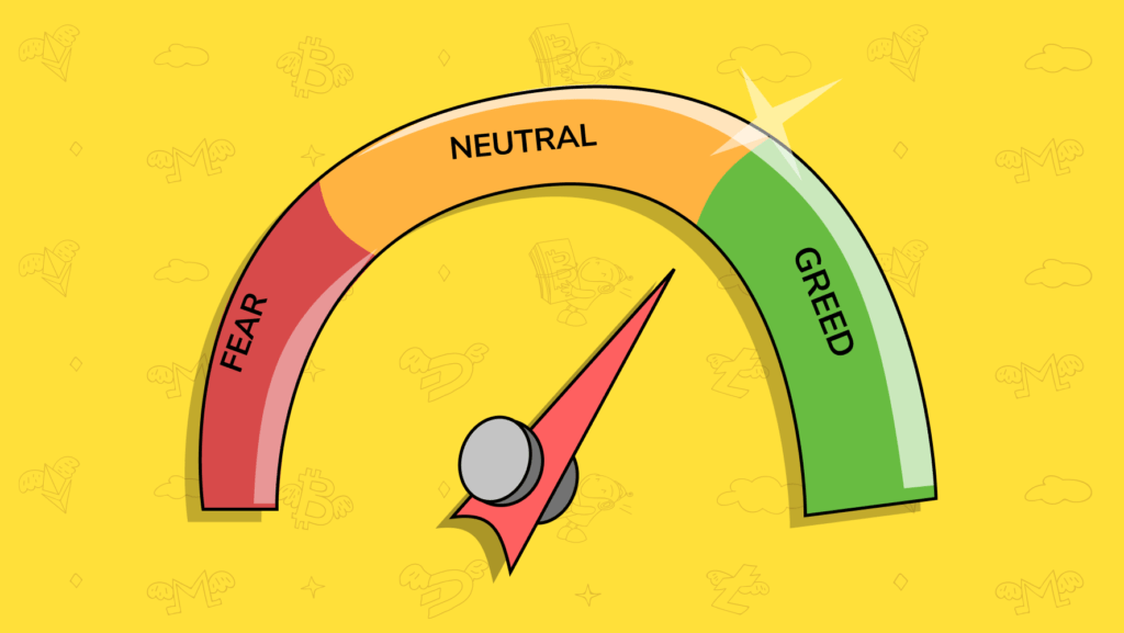 ‎Bitcoin Fear & Greed Index on the App Store