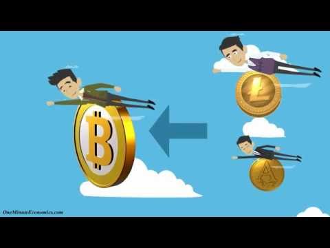 How Does Bitcoin Mining Work?