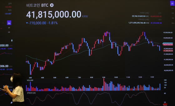 Bitcoin USD (BTC-USD) Price, Value, News & History - Yahoo Finance