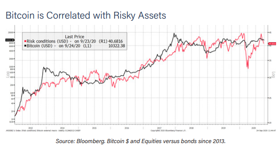 Crypto market eyes interest rates and expected bitcoin ETFs in | Reuters