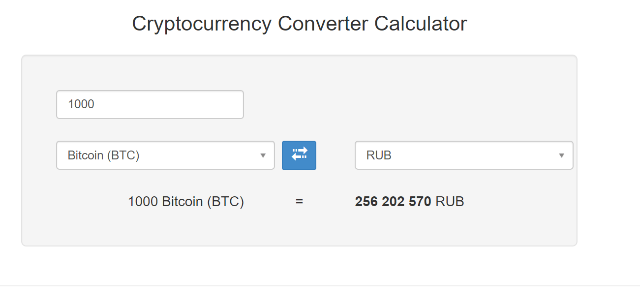 Xe Currency Converter - Live Exchange Rates Today