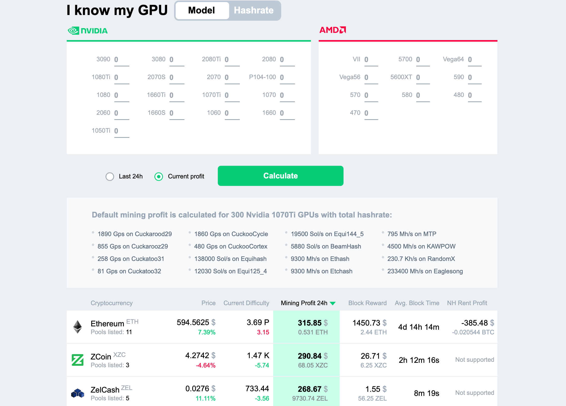 Mining calculator Bitcoin (BTC) - cryptolove.fun