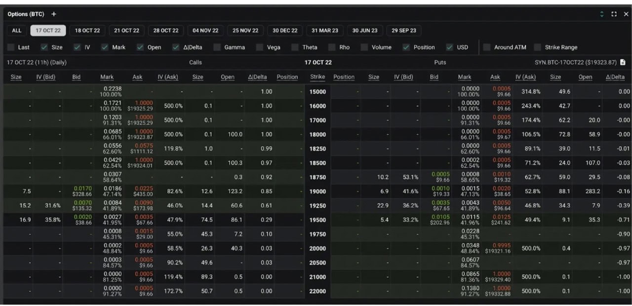 Options Trading | Trade Options | OKX