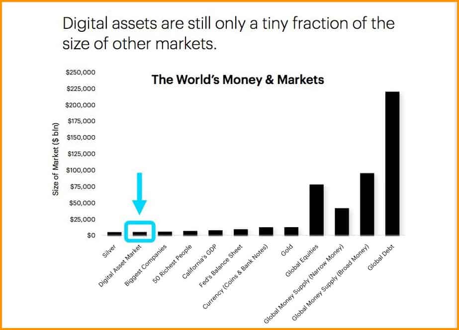 Best Crypto OTC Trading Platform: 7 Best Choices for 