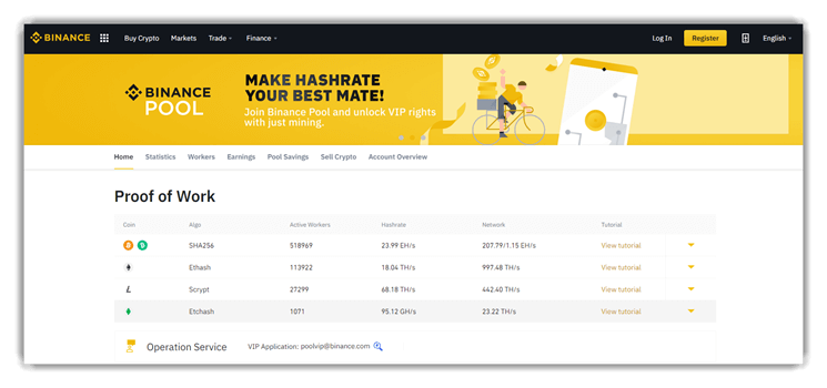 Coin Dance | Latest Bitcoin Blocks by Mining Pool (today) Summary