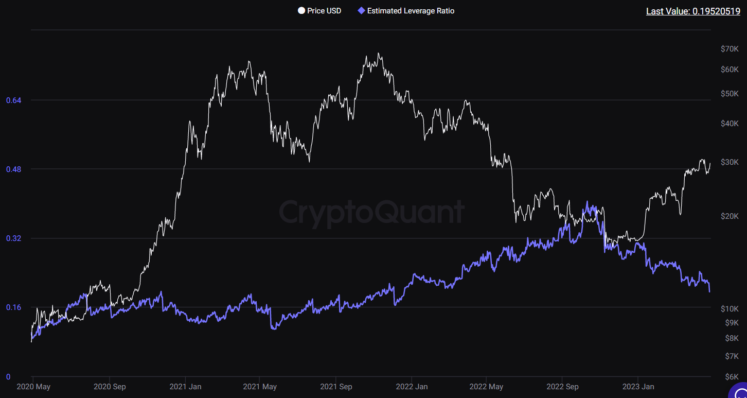 1 Top Cryptocurrency to Buy Now Before It Soars 1,%, According to Wall Street Analysts