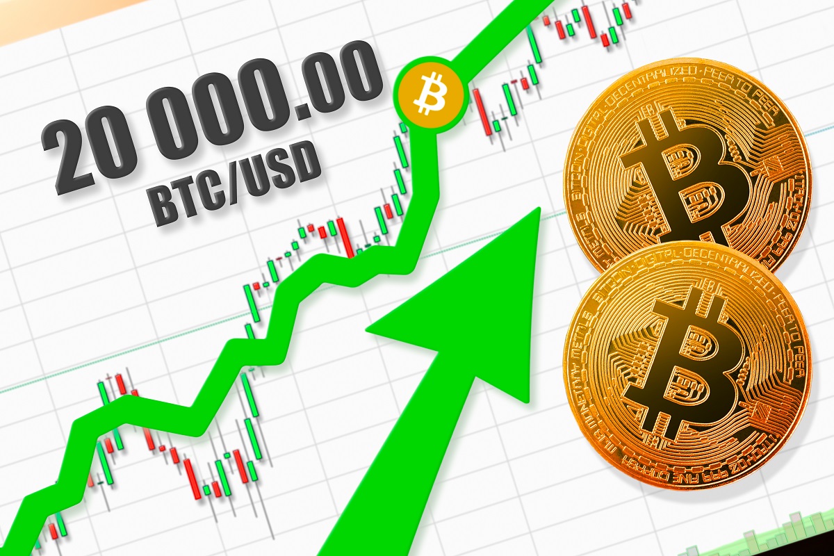 Bitcoin Price USD - Live BTC/USD Chart