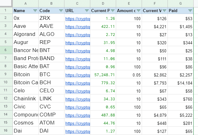 Cryptosheets | Real-time Cryptocurrency Add-In for Excel & Google Sheets