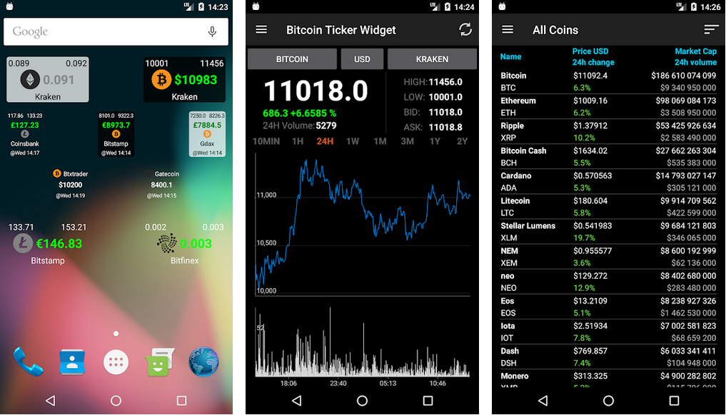 Bitcoin & Crypto Price Widget for iPhone - Free App Download