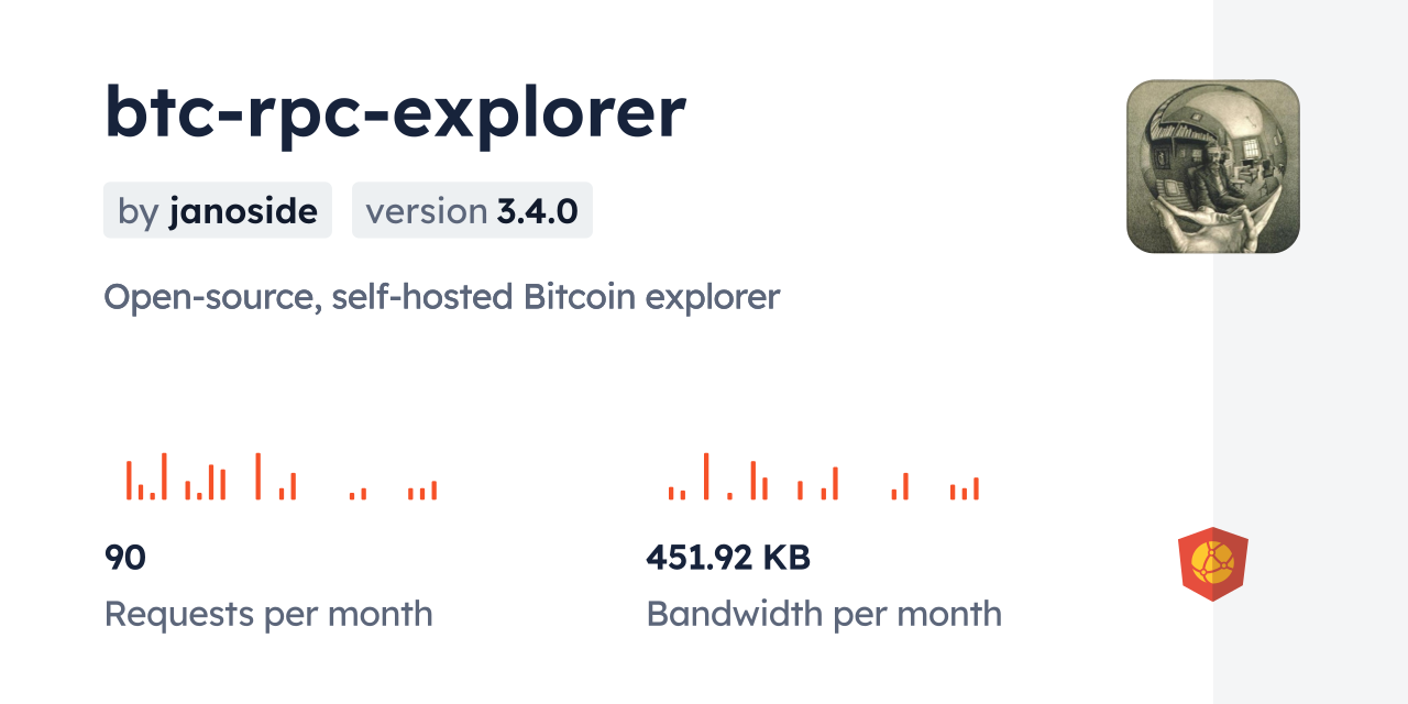 Bitcoin Explorer