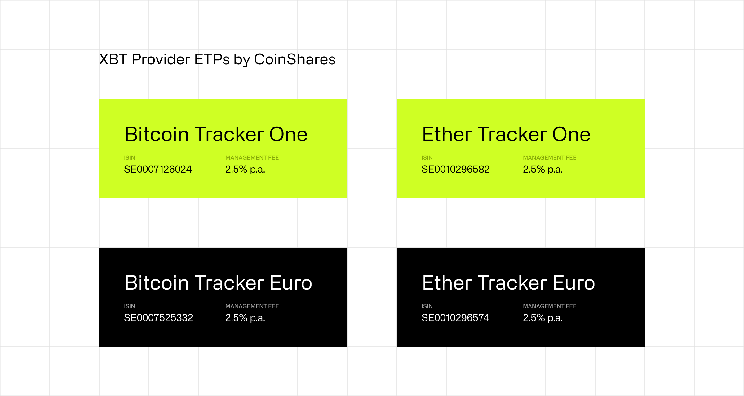 XBT Provider Launches Bitcoin Tracker EUR on Nasdaq Nordic | Finance Magnates