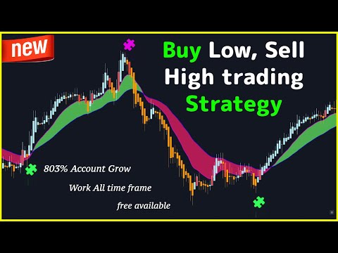 Buy high, sell low - why are people losing money?