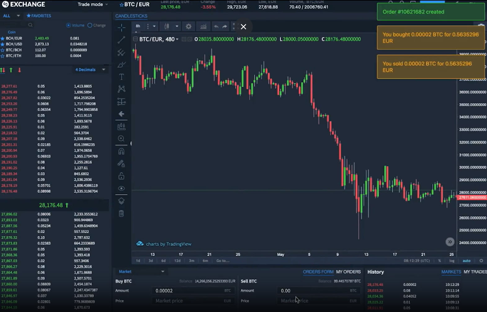 Top 8 demo trading platforms: Essential guide for crypto traders | OKX