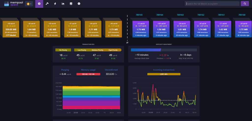 Bitcoin: Replace-by-Fee and stuck transactions in the mempool : Tatum Helpdesk