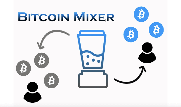 What is a Bitcoin mixer | Bitcoin mixer | Whir