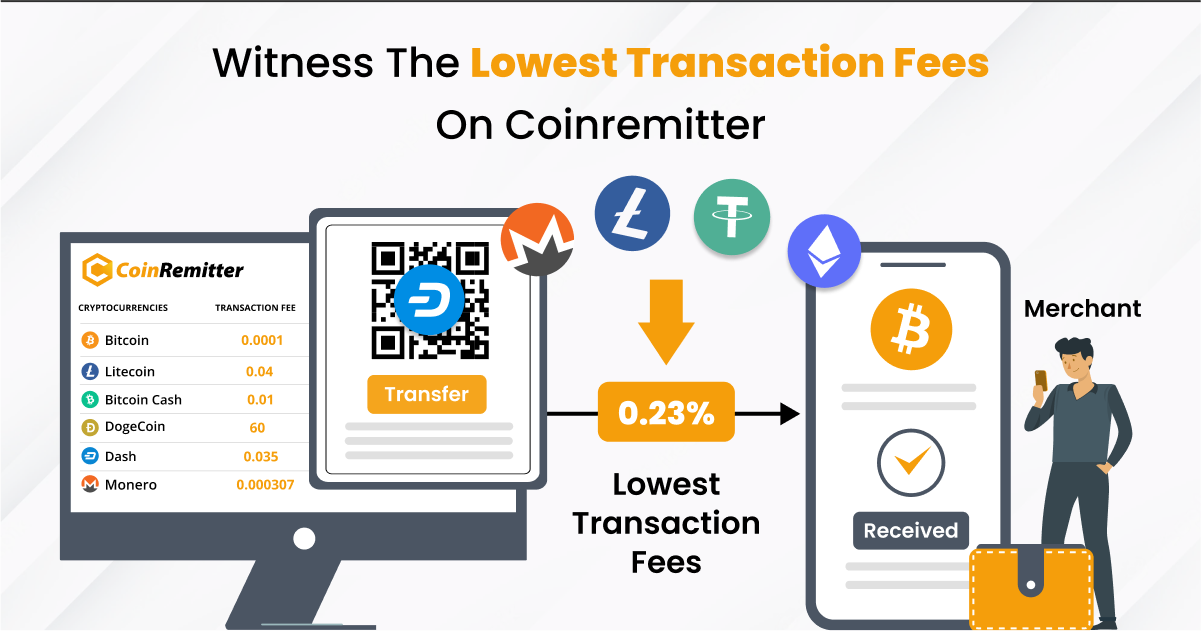 Bitcoin Transaction Fees