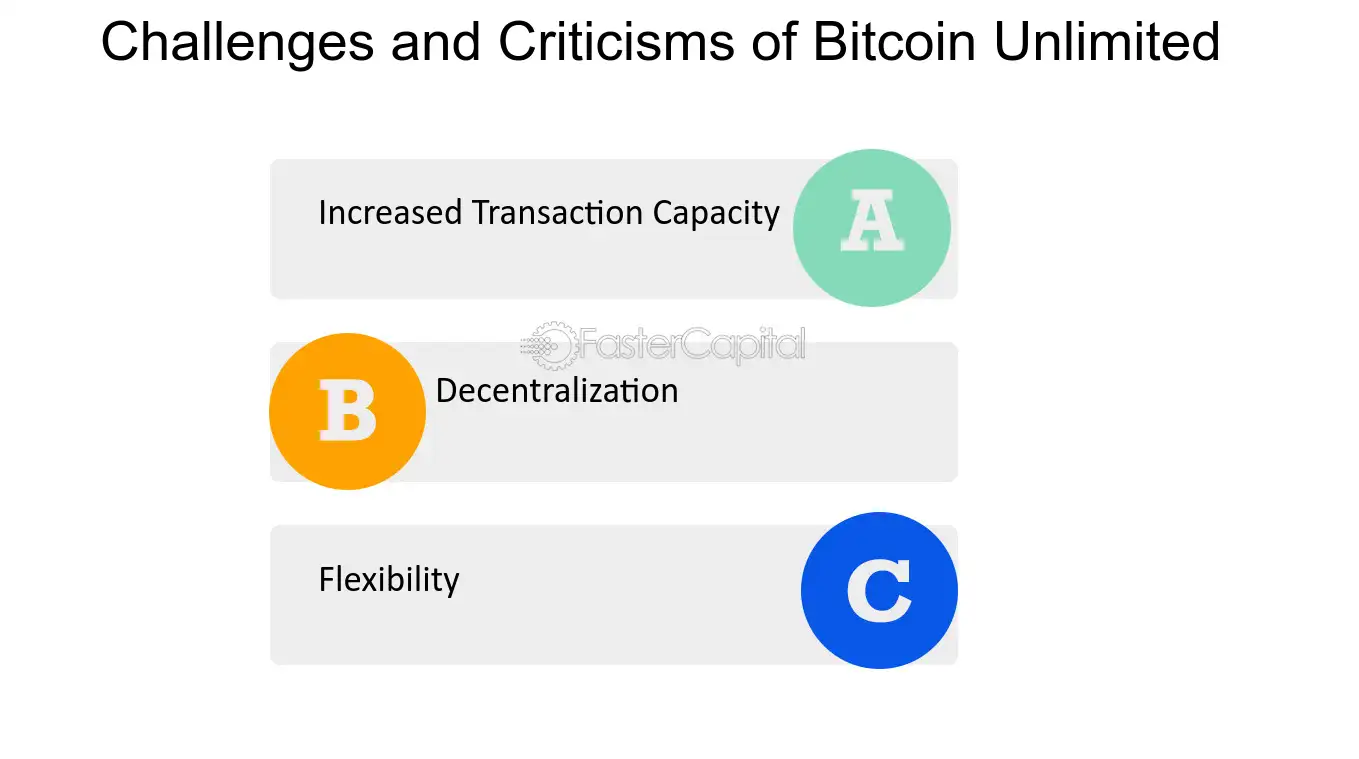 Bitcoin Core Definition | ChainBits