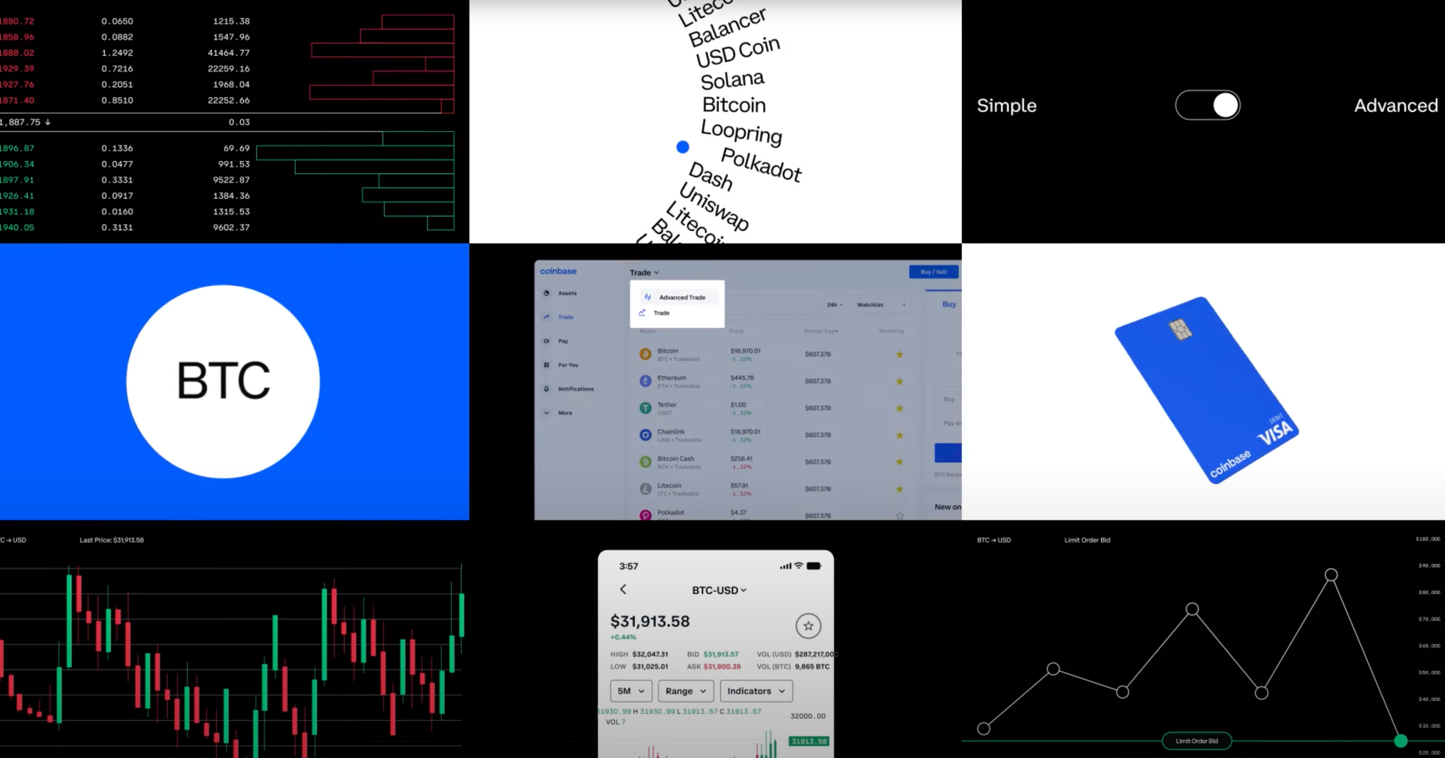 BTC/USD - Coinbase Pro | Monitor Bitcoin Trading Activity, Live Order Book, Price and Manage Alerts