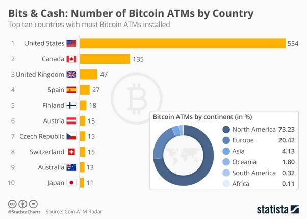 Legality of cryptocurrency by country or territory - Wikipedia