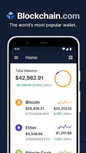 Get the Trust Wallet App Now | Trust