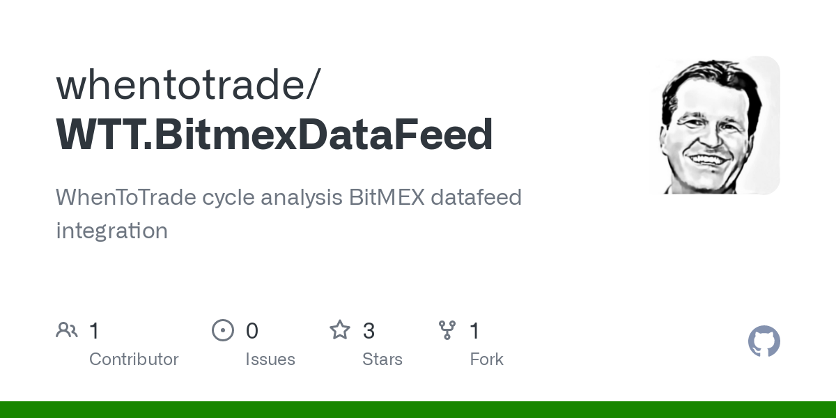 Real-time Data Disconnection | BitMEX