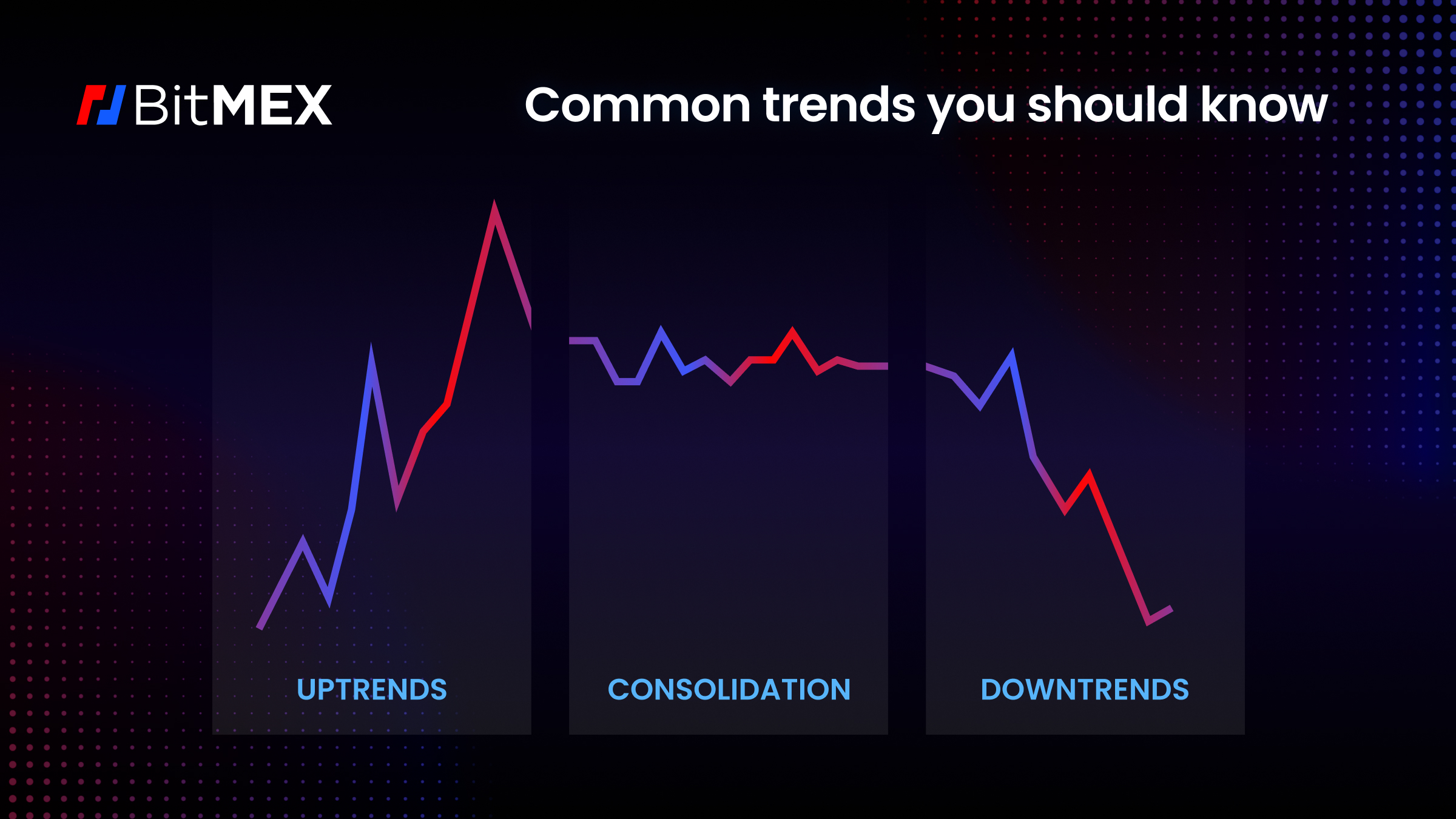 BitMEX Token price today, BMEX to USD live price, marketcap and chart | CoinMarketCap