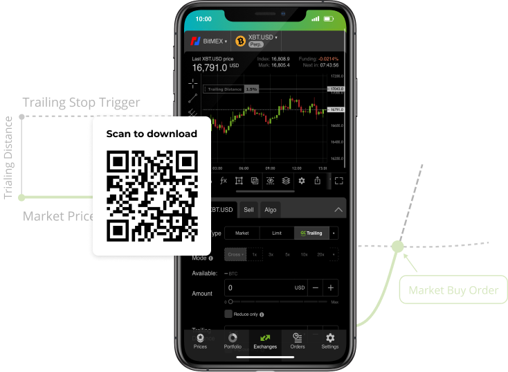 BitMEX API Explorer