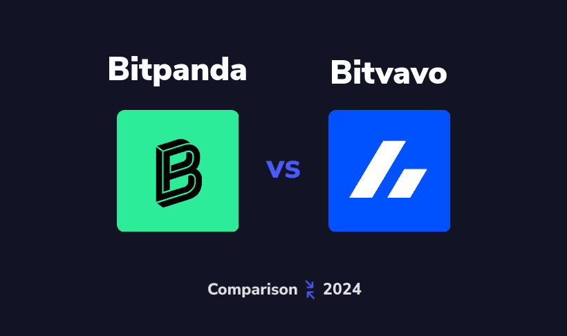 Bitpanda vs Coinbase () | Compare Fees, Features +