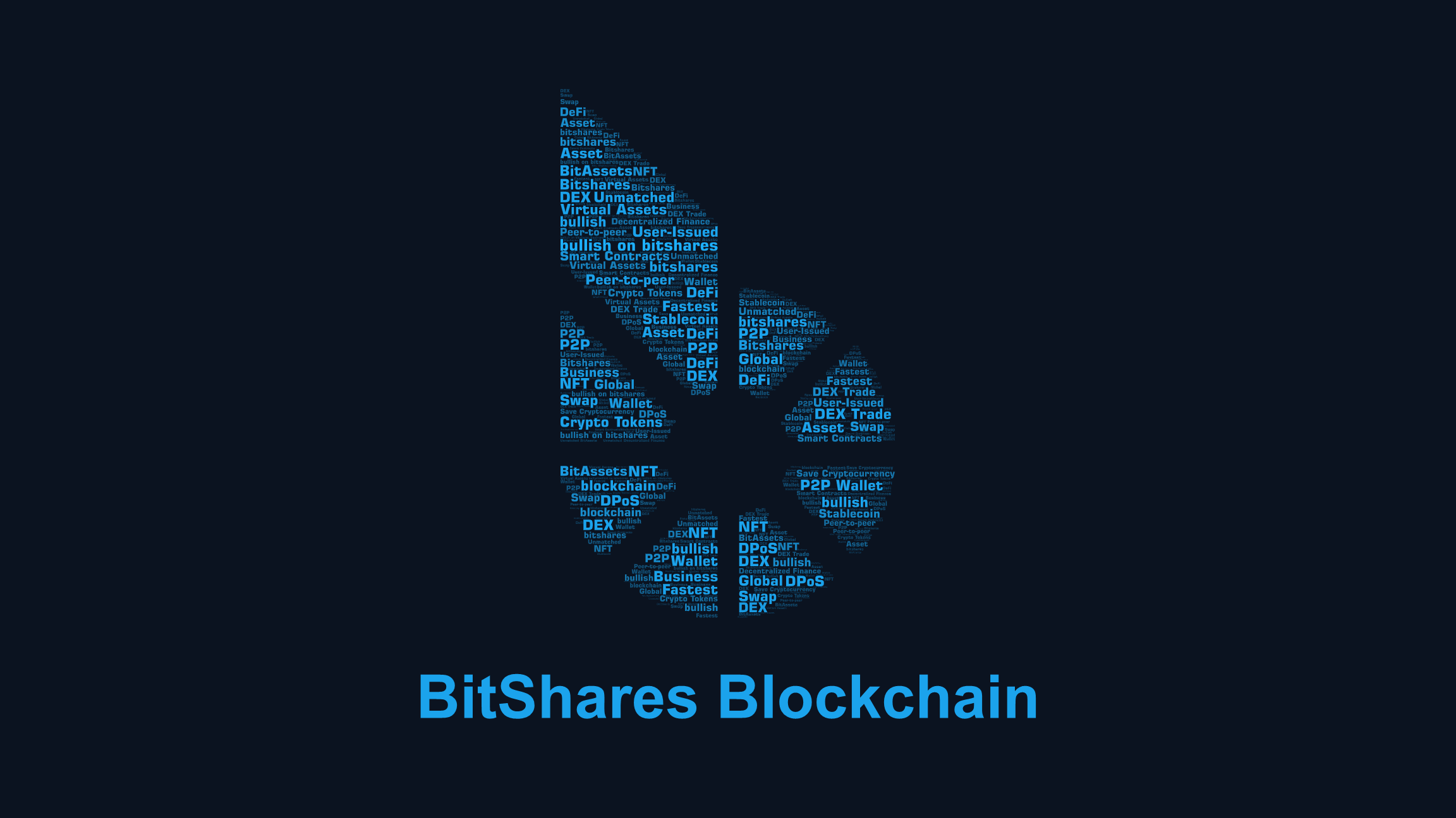 BitShares · GitHub
