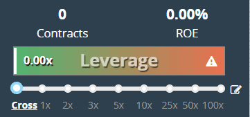 Requirements for Crypto Margin Trading – Crypto Margin Trading