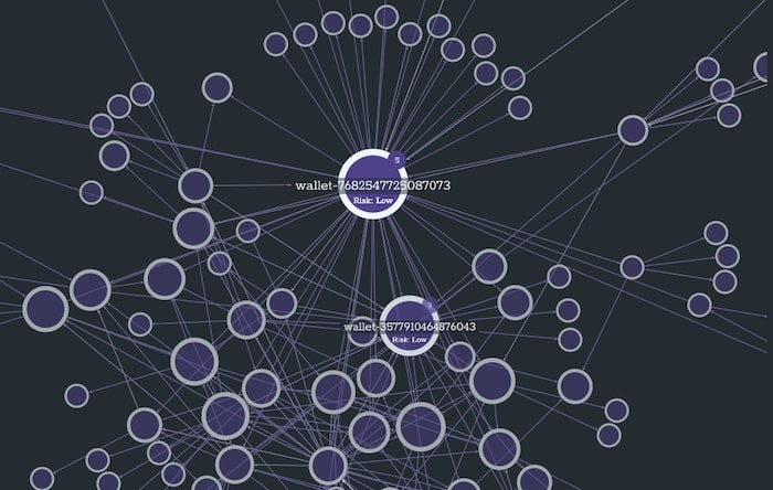 Blockchain Analytics & Crypto Compliance Solutions | Elliptic