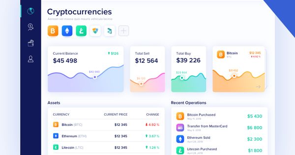 Space and Time | AI Blockchain Data Dashboards