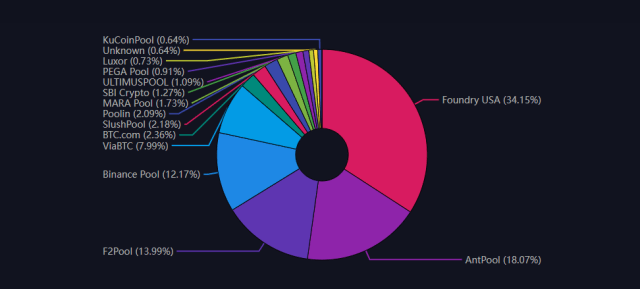 NiceHash - Leading Cryptocurrency Platform for Mining | NiceHash