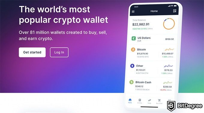 BEST Crypto Hardware Wallets of Top Crypto Wallets Reviewed