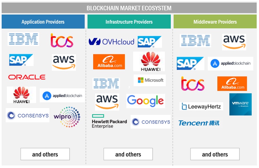 Applied Blockchain Stock Price | APLD Stock Quote, News, and History | Markets Insider